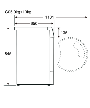 KOENIC KTD 9322 A3 Wärmepumpentrockner (9 kg , A+++)