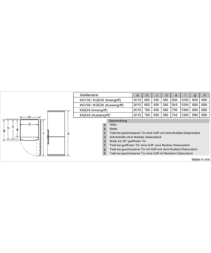 BOSCH KGE 36 AWCA Serie 6 Kühlgefrierkombination (C, 149 kWh, 1860 mm hoch, Weiß)