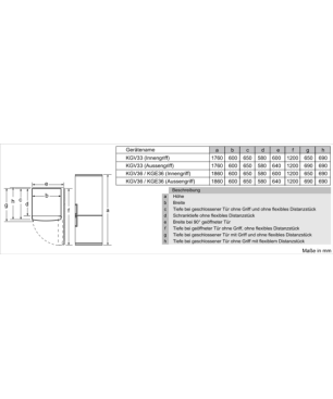 BOSCH KGV 332 LEA Kühlgefrierkombination (E, 228 kWh, 1760 mm hoch, Edelstahl-Optik)