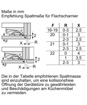 BOSCH KIR31VFE0 Kühlschrank (E, 1021 mm hoch, Nicht zutreffend)