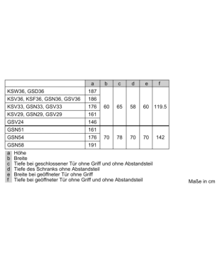 SIEMENS GS58NAWDV Gefrierschrank (D, 366 Liter, 1910 mm hoch)