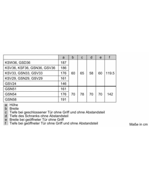 BOSCH GSN 58 AWCV Gefrierschrank (C, 366 Liter, 1910 mm hoch)