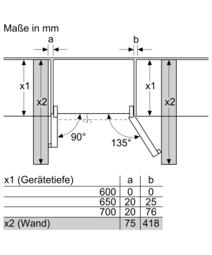 BOSCH KAG93AIEP Serie 6 Side-by-Side (E, 1787 mm hoch, inox-antifingerprint)