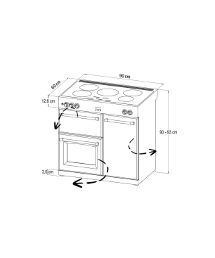 STOVES Richmond Deluxe S900 EI Induktion Country Blue/Chrom Standherd (EEK A, Induktion, 164 Liter)