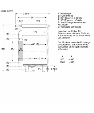 NEFF T48CB1AX2 Induktion, Kochfeld mit Dunstabzug (802 mm breit, 522 mm tief)