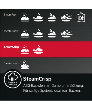 AEG BSO77821V3, Backofen (Einbaugerät, 71 Liter, 595 mm breit), Serie 7000 mit SteamCrisp Dampfunterstützung (mit Pyrolyse)