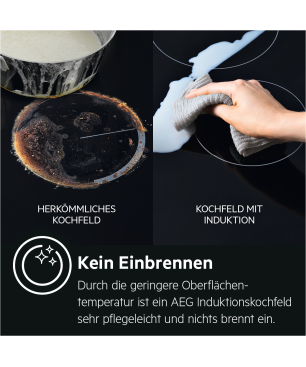 AEG CIB6642BBW Standherd (EEK A, Induktionskochfeld, 73 Liter)