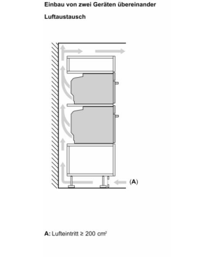BOSCH HBD80PY53 Serie 8/Serie 6, Einbaubackofenset (Induktionskochfeld, A+, 71 Liter)