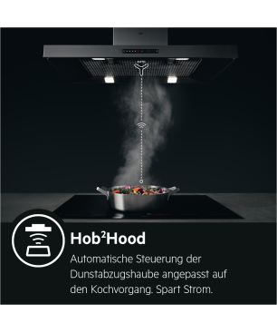 AEG DVE5971HB, Dunstabzugshaube (898 mm breit, 418 mm tief)