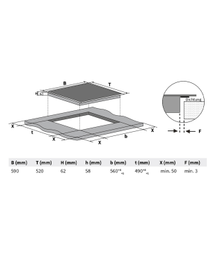 KKT KOLBE SET8017IH59RL, Herdset (Induktion, A+, 70 Liter)