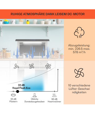 KLARSTEIN Royal Flush Eco, Dunstabzugshaube (60 cm breit, 9 cm tief)