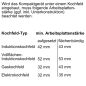 NEFF C15DR00N0 Dampfgarer, Edelstahl)