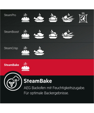 AEG KOMB55PIS2 Serie 6000 mit SteamBake Feuchtigkeitszugabe (mit Pyrolyse), Backofenset (Induktionskochfeld, A+, 71 Liter)