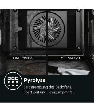 AEG KOMB55PIS2 Serie 6000 mit SteamBake Feuchtigkeitszugabe (mit Pyrolyse), Backofenset (Induktionskochfeld, A+, 71 Liter)