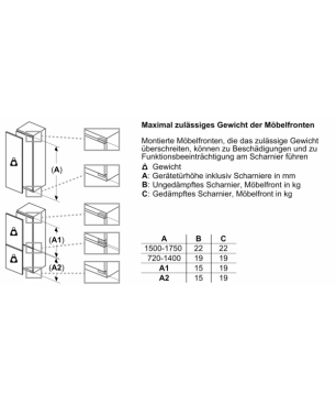 NEFF KI5872FE0 Kühlgefrierkombination (E, 216 kWh, 1772 mm hoch, Weiß)