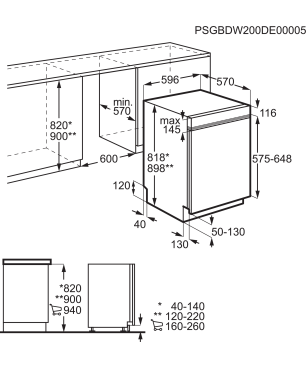AEG FEE83806PM Geschirrspüler (teilintegrierbar, 596 mm breit, 44 dB (A), D)