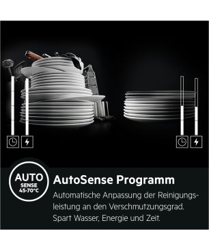 AEG FEE83806PM Geschirrspüler (teilintegrierbar, 596 mm breit, 44 dB (A), D)