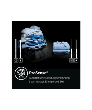 AEG L7WBA60680 Serie 7000 mit DualSense Trommelsteuerung Waschtrock (8 kg / 5 kg, 1600 U/Min.)