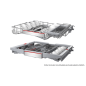 BOSCH SBV4HBX40E Geschirrspüler (vollintegrierbar (Besteckkorb, 59,8 cm breit, D)
