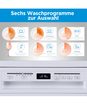 MIDEA SF 5.60NW wi 5 Geschirrspüler (Freistehend mit Unterbaumöglichkeit, 600 mm breit, E)