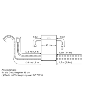 SIEMENS SR45ZS11ME iQ500 Geschirrspüler (unterbaufähig (Besteckschublade, 448 mm breit, 43 dB (A), C)