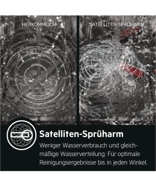 AEG FEE6491AZM Geschirrspüler (teilintegrierbar, 596 mm breit, 44 dB (A), C)