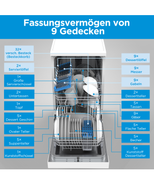 MIDEA SF 5.45NW wi Geschirrspüler (Freistehend mit Unterbaumöglichkeit, 600 mm breit, E)
