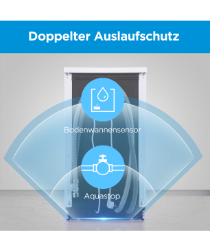 MIDEA SF 5.45NW wi Geschirrspüler (Freistehend mit Unterbaumöglichkeit, 600 mm breit, E)