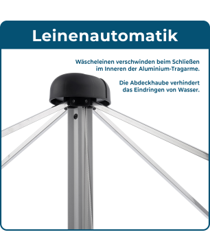 BLOME DuoMatic 50 Wäschespinne