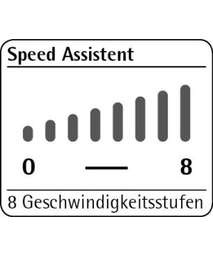 WMF 04.1632.0071 Profi Plus Küchenmaschine Grau (Rührschüsselkapazität: 5 Liter, 1000 Watt)
